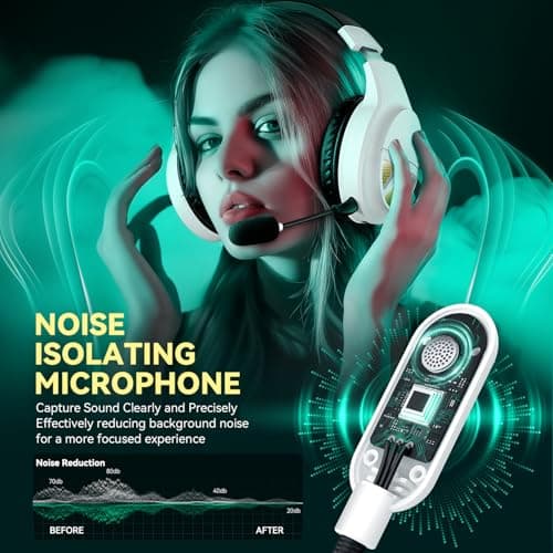 WizBolt Wireless Gaming Headset for PS5, PS4, PC, Switch, Gaming Headphones with 7.1 Surround Sound, Noise Isolating Microphone, Bluetooth 5.4, RGB Lights, 60H Battery Headsets for Mac, Laptop, Mobile - Thumbnail 3