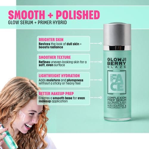 SurFACE 4-Step Skincare Gift Set with Niacinamide, Hyaluronic Acid, Squalane and Blue Light Defense – Cleanse, Hydrate, Brighten and Moisturize for Dewy, Glazed Skin – All Glazed Up, Giftable 4-Piece - Thumbnail 5