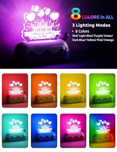 L LOHAS LED Birthday Night Lights for Kids, Kawaii Stuff Birthday Desk Lamp, Rechargeable Desk Decor for Bedroom, Besides, Dinning, Nursery Night Light for Kids, Boys, Girls, Gifts - Thumbnail 2