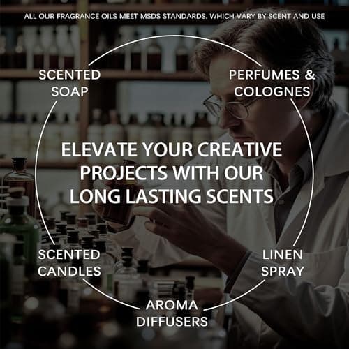 Essential Oils Set - Top 6 Luxury Scents for Diffuser, Humidifier, Aromatherapy, Candle & Soap Making, Premium Scented Oil Gift Set for Home & Office, Inspired by Luxury Brand perfumes(20ML) - Thumbnail 5