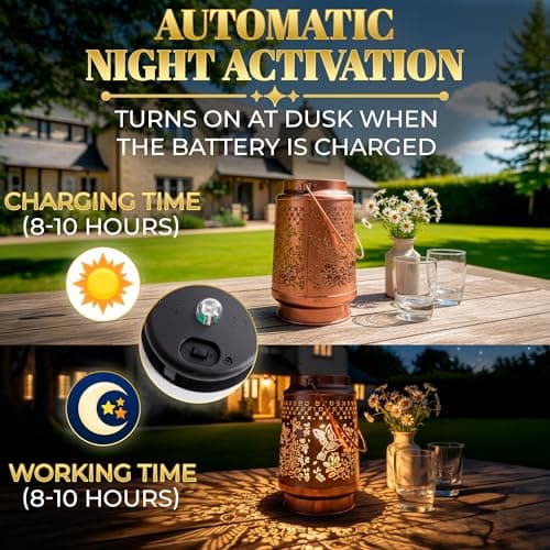 Hummingbird Outdoor Lanterns – Heritage-Style Metal Garden Decorative Lantern, Warm LED Glow – Cozy Porch, Patio, Balcony, Yard & Garden Birds Decor | Charming Gifts for Gardeners Woman, Mom & Grandma - Thumbnail 6