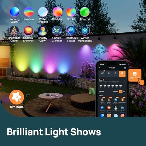 Linkind Smart Solar Spot Lights Outdoor SL5C, Solar Lights Outdoor Spotlight Cool/Warm White/Color Changing, APP/Voice Control IP67 Landscape Lighting for Yard, Garden, Pathway(2 Pack) - Thumbnail 3