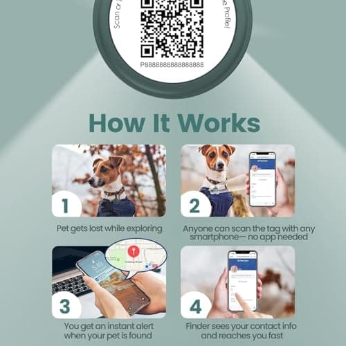PawView QR Code Pet ID Tag, Silent Silicone Dog ID Tag, Scan QR for Instant Location Alerts, Emergency Contacts, Modifiable Pet Online Profile and Privacy Control, 1Pack (Green) - Thumbnail 2