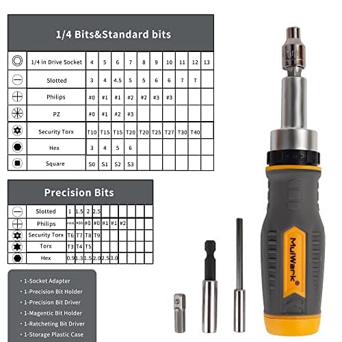 MULWARK Screwdriver Bit Set & Socket Kit, 77-Pieces Ratcheting Screwdriver Set with Case, 77 in 1 Multi Bit Screw Driver for Home DIY, Electronics, Car Emergency and Garage - Thumbnail 4