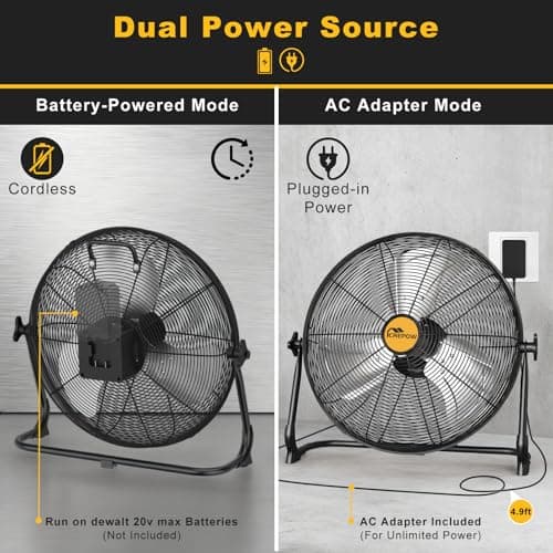 CREPOW 16" Portable Cordless Fan Compatible with Dewalt 20V Max Battery, Battery Powered Floor Fan, AC Adapter, USB&Type-C Charging, 2500 CFM Stepless Speed for Jobsite Garage Warehouse(No Battery) - Thumbnail 4