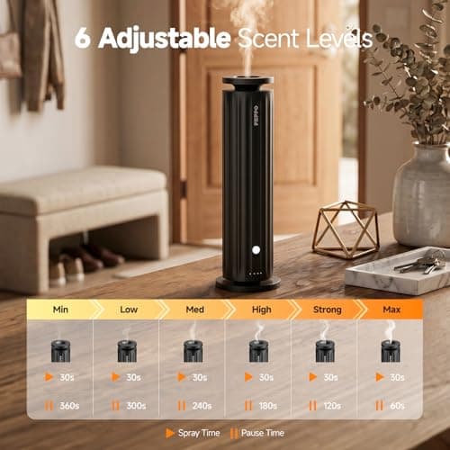FEPPO Waterless Diffuser – Diffuser for Home, Hotel, Office | Essential Oil Diffuser Starter Kit with 5×20mL Hotel Scent Oils, 6 Scent Levels, 4 Timer Modes, Quiet Diffuser, 1000+ Sq Ft - Thumbnail 4