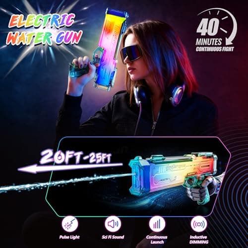 Electric Water Gun for Kids Adults, Automatic Squirt Gun Soaker with Spray Sound and Led Lights, Rechargeable Battery Water Blaster Up to 25 FT Range, Summer Outdoor Toys for Beach Pool Game - Thumbnail 2