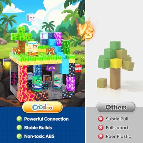 Coodoo 150PCS Magnetic Blocks, Build Mine Magnet World Set, Toddler Outdoor Toys STEM Construction Building Blocks Toy, Magnetic Tiles Sensory Kids Toys for 3+ Year Old Kids Boys Girls Ages 3 4 5 6 - Thumbnail 2