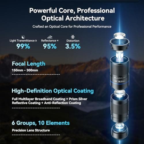APEXEL Telephoto 5-10X Zoom Lens for iPhone & Android, Optical Magnification, Universal Clip-On Phone Camera Lens, Aviation Aluminum Body for Travel, Sports & Concert Photography - Thumbnail 2