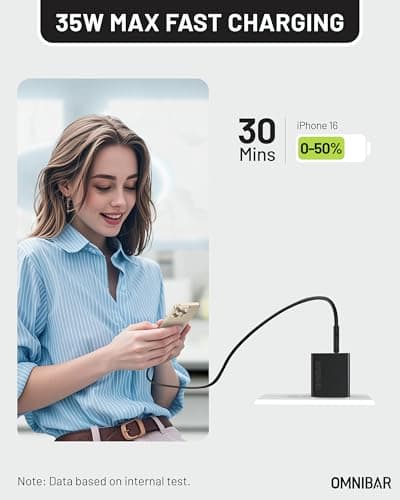 Omnibar 35W USB C Charger, 2-Port GaN Compact Type C Charger Fast Charging Block, Foldable PD 3.0 PPS Power Adapter with 4FT USB-C Cable for iPhone 17 16, Galaxy S26 S25, iPad Pro, Speakers, AirPods 4 - Thumbnail 2