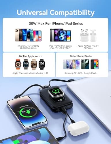 RORRY Portable Charger, 20000mAh PD 30W Portable Charger Power Bank with 2 Built-in Cables, Super Fast Charging Battery Pack with Keychain, Travel Essentials for iPhone, Apple Watch, iPad, Black - Thumbnail 5