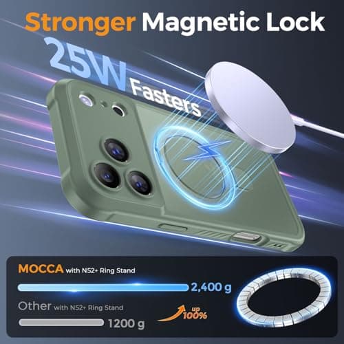 MOCCA Design for iPhone 17 Pro Max Case, Compatible with Magsafe [Premium Invisible Magnetic Ring Stand] [Military Drop Protection] Full Camera Guard Translucent Matte Slim Phone Cover,Calke Green - Thumbnail 2