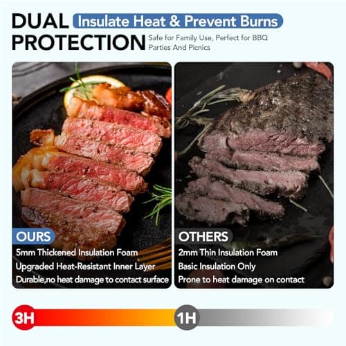 BBQ Meat Resting Blanket Bag - Insulated Leak-Proof Brisket Resting Bag with Wide Opening, Oxford Cloth Waterproof Smoker Accessories for Grilling Barbecue, Gifts for Men Dad Fathers Husband - Thumbnail 4