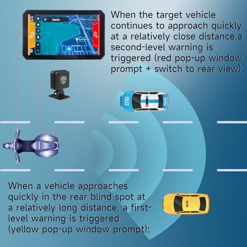 AlienRider M2PRO-204 Motorcycle Streaming Smart System,77G mmWave Radar Blind Spot Detection,Wireless CarPlay/Android Auto,Rear-View Streaming Lane Change Assist,1080P,G-Sensor(Host+Cameras+Radar) - Thumbnail 2