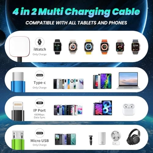 Firsting 4-in-2 Multi Charging Cable with iWatch Charger, 2Pack 5FT Nylon Braided Charging Cords, USB C/USB A Phone Charger Cord for iPhone 17-5, iPad, Galaxy S25-S21, Travel/Car/Home Use - Thumbnail 2