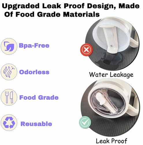 Aooiiysd 2 Pack Stanley Lids 40 oz Leakproof, Replacement Fit for Stanley Quencher H2.0 (Only), Spill-Proof Design, High-End Anti-Fall And Heat-Resistant Material Cup (Purple) - Thumbnail 5