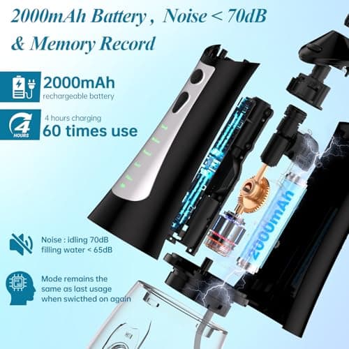 Water Flosser for Teeth 300ML Cordless,Portable Water Dental Floss Pick IPX7 Waterproof 5 Modes & 6 Jet Tips Noise<70db, Water Picks for Teeth Cleaning and Flossing, Braces, Gums,Oral Care - Thumbnail 6