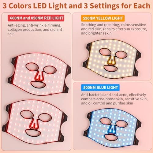 Red Light Therapy for Face Red Light Mask Infrared LED Mask Light 660nm & 850nm Near Infrared Light Therapy Valentines Day Gifts for Her - Thumbnail 2