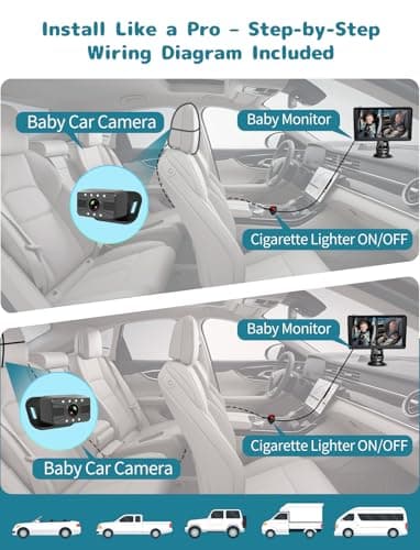 HUBOOK Dual Baby Car Camera, 7" 1080P Split Screen Baby Car Monitor with Night Vision, Rear Facing Car Seat Camera for 2 Kids Newborn Toddlers Travel Safety - Thumbnail 5