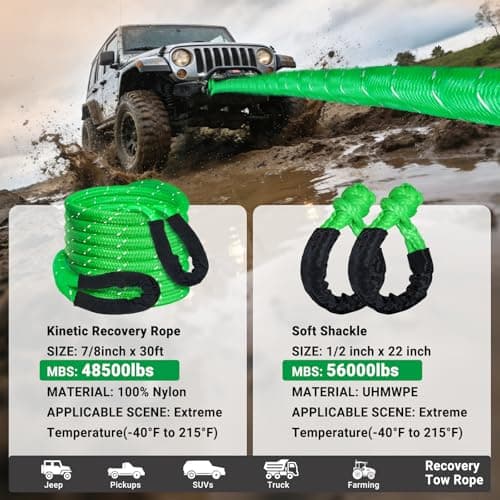 DAJOUJS Kinetic Recovery Tow Rope 7/8" x 30ft Tow Strap 48500lbs Snatch Strap with 2Pcs Soft Shackles 56000lbs Break Strength Heavy Duty Kinetic Towing Rope for Truck ATV UTV Offroad Recovery Rope Kit - Thumbnail 3