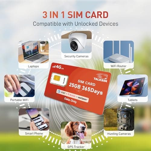 TALKSIM Data SIM Card 25GB 365Days,4G LTE USA Data Only SIM Card Support AT&T, T-Mobile and Verizon, Compatible with Unlocked Security Camera/Trail Hunting Camera/WiFi Mobile Hotspot, No Contract - Thumbnail 5