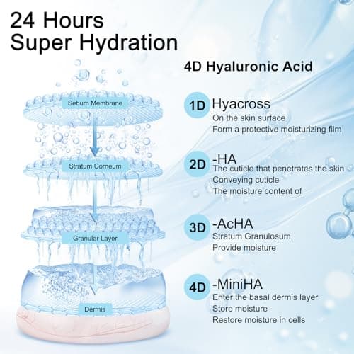 5% Hyaluronic Acid Serum Ultra Moisturizing & Elastic Skin - Wake Nature Perfection Hyaluronic Acid - Anti-Aging Serum for Face Single-Use Vials Skincare - Repair Sensitive Skin (1.5 ml)*30 - Thumbnail 4