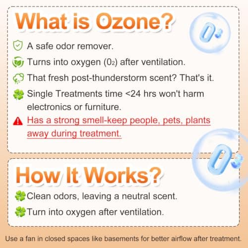 Ozone Generator 48,000mg, Commercial Ozone Machine Odor Removal, High Capacity O3 Ionizer Air Purifier Deodorizer, Portable Mini for Car, Home, Smoke, Pets, Industrial, for 4000 Square Feet -Black - Thumbnail 6