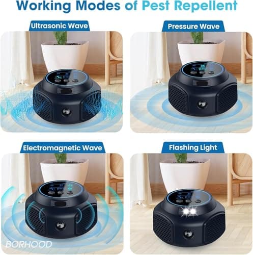 Ultrasonic Pest Repellent Plug in Indoor Mouse Traps for Home, Mouse Repellent Ultrasonic Device, Rodent Repeller Ultrasonic Plug in Pest Control for Rat Mice Roach Spider Ant Bug Squirrel - Thumbnail 4