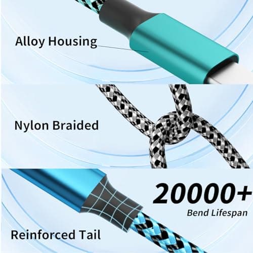 Travel Essentials, Dual Type-C 4 in 1 Charging Cable, USB C Multi Charging Cable for Multiple Devices, Universal Travel Charger with IP/Micro/2 USB-C Port for iPhone16/15 Series/Phone/Tablet 2Pack 5FT - Thumbnail 4