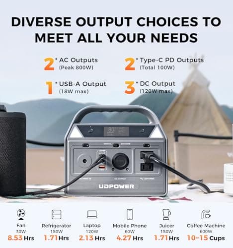 UDPOWER C400 Portable Power Station with 40W Solar Panel,256Wh LiFePO4 Battery Backup,400W AC Output (800W Surge),Solar Generator for Camping,RV,Emergency Power - Thumbnail 3