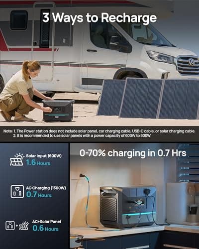 DARAN Generator 1800W (3000W Peak), 1382.4Wh LiFePO4 Portable Power Station with 1Hrs Fast Charge, 20ms UPS Home Emergency Backup for RV, Camping, Off-Grid Power Outage - Thumbnail 5