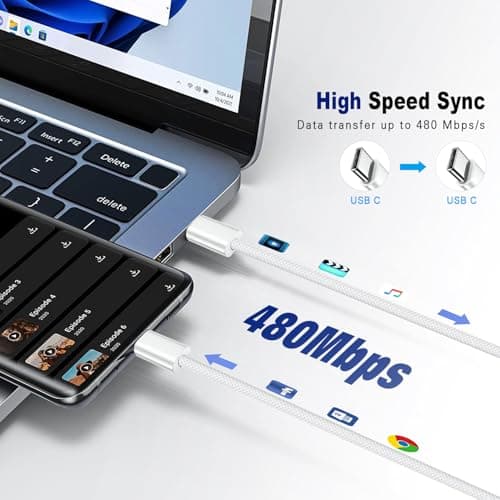 USB C to USB C Cable 3FT Certified 2Pack 60W usbc Woven Fast Charging Type C Charger Cord Compatible with iPhone 17/16 Pro Max Plus Samsung S23 Note 20 iPad Pro Air Mini MacBook Air - Thumbnail 5