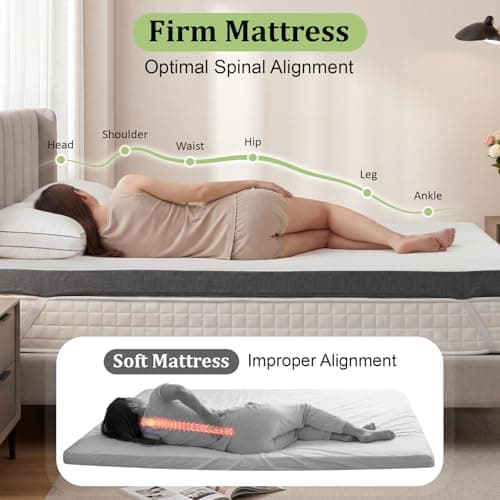 3 Inch Queen Size Firm Mattress Topper, High Density Foam Mattress Pad - Thumbnail 5