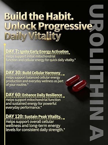 GulpGrove Urolithin A Supplement with Liposomal NAD+, Trans-Resveratrol, Ubiquinol, TMG, PQQ, 6-in-1 Formula for Cellular Energy & Mitochondrial Support, 120 Softgels - Thumbnail 5