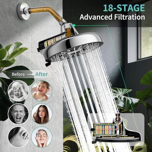 SR SUN RISE High Pressure Filtered Shower Head with Filters, 8-Inch Fixed Showerhead with 2 Quick- Change Shower Filter Replacement Cartridges, 18-stage Hard Water Softner Removes Chlorine, Chrome - Thumbnail 5