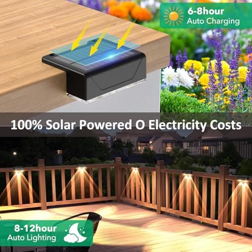 Srtyuo Solar Fence Lights Outdoor - 3 Color Modes(3000K/4000K/6000K), IP55 Waterproof Solar Lights, Fence Light Solar Powered for Outside, Backyard, Railing, Steps, Patio and Wall Lighting（8Pack） - Thumbnail 3