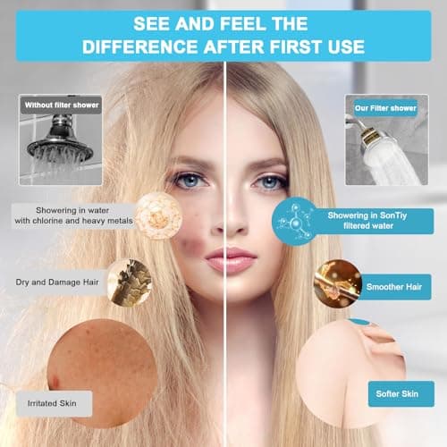 Metal Filter Shower Head for Hard Water Softener Shower Head with Water Shower Filter to Remove Chlorine and Harmful Substances, 6inch Large Rain Showerhead, 304Stainless Steel - Thumbnail 5