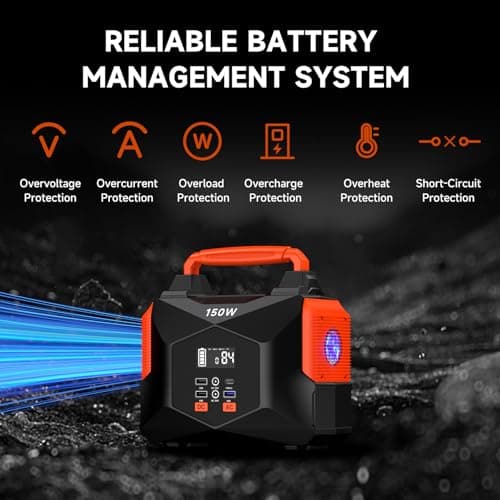 Portable Power Station for Camping, 150w 146wh Portable Generator for Home Use Indoor Outdoor Generator with AC Outlet Large Power Bank for Laptop Travel Emergency CPAP Survival Backup Apartment - Red - Thumbnail 4
