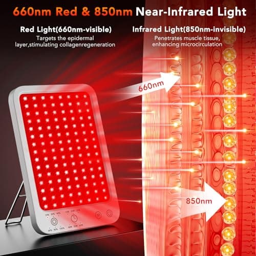 Red Light Therapy for Face Body, Red Light Panel with Adjustable Stand, 660nm and 850nm Near Infrared Therapy Lamp with 3 Modes, 6 Adjustable Brightness and Timer, Home and Travel Use,Gift for Women - Thumbnail 3