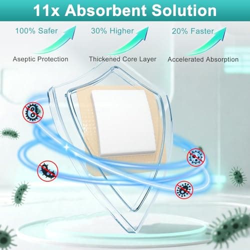 Silicone Foam Dressing with Adhesive Border 4“ x 4”,5 Packs Waterproof Silicone Bandages for Wounds Care, Large Self Adhesive Wound Dressing Bandage for Bed Sore - Thumbnail 4
