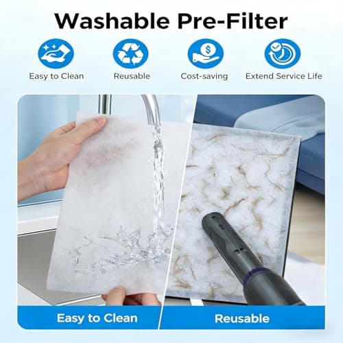 MOOKA Air Purifiers for Home Bedroom Large Room 3000 Ft², Double-Sided HEPA Air Cleaner with Washable Pre-Filter, PM2.5 Air Quality Monitor, Auto Mode, 20dB Air Filter for Pets Hair Odor Dust, HKB320F - Thumbnail 4