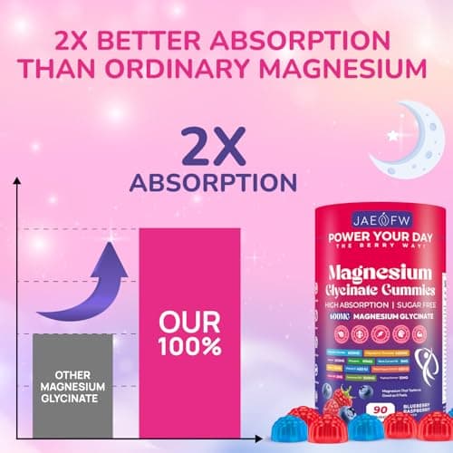 Magnesium Glycinate Gummies 1000mg – x2 High Absorption Magnesium Gummies for Women, Men & Kids – Sugar Free Vegan Supplement with CoQ10, Vitamin D3 & B6 – Daily Balance, Calm Energy & Muscle Function - Thumbnail 6