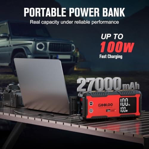 GOOLOO 6000A Jump Starter GT6000 Car Starter with 100W Bi-Directional Fast Charge, Powerful 12V Auto Battery Booster(All Gas & up to 12L Diesel Engine), Supersafe Portable Jump Box for Emergency Use - Thumbnail 5