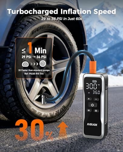 JUSUOX Tire Inflator Portable Air Compressor, Dual Power (Cordless & 12V DC) Air Pump for Car Tires, 150PSI Fast Air Pump for Moto, Bike, Large Capacity Battery, Digital Gauge with Emergency LED Light - Thumbnail 2