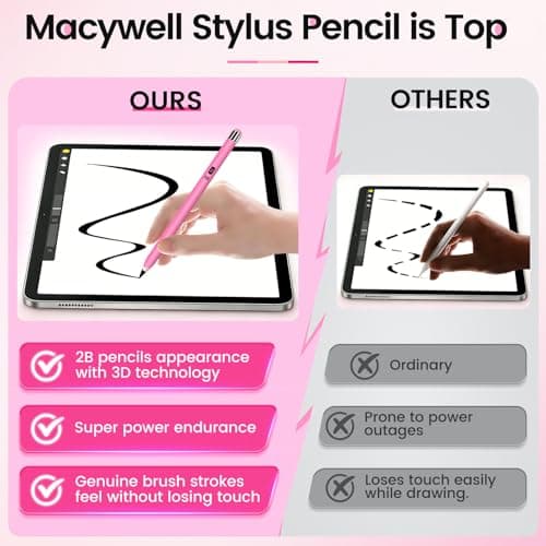 Pencil for Apple iPad 2025-2018 Stylus Pen for Mini 5/6, iPad 6/7/8/9/10/A16, Air 3/4/5/6/7, iPad Pro11/12.9"/13" 2B Pencils Appearance Magnetic Pen with Palm Rejection Tilt Sensitivity - Thumbnail 2