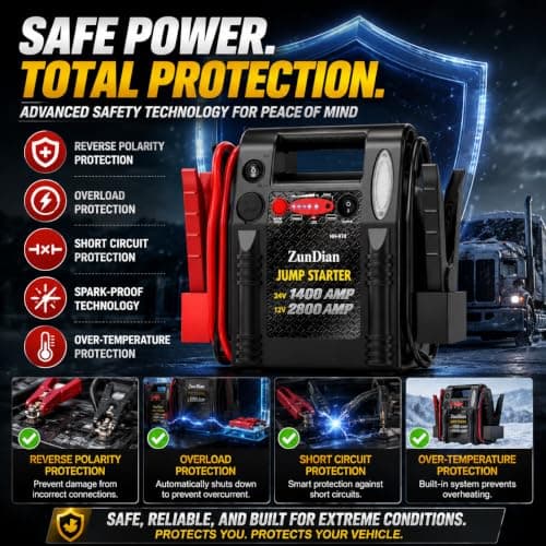 12V/24V Jump Starter - ZunDian 2800/1400 Amp Heavy Duty Battery Booster Pack, Portable Emergency Power for Cars, Trucks, SUVs, Tractors, Jump Box with USB/DC Power Unit - Thumbnail 5