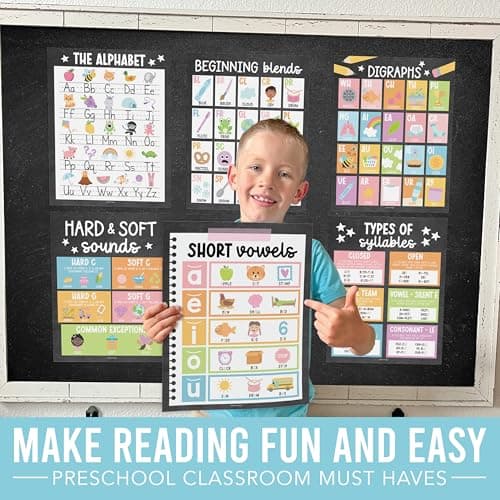 Hadley Designs Phonics Posters For Classroom -9 Sound Wall Classroom Phonics For Kindergarten & Elementary, Syllable Types, Long and Short Vowel Sounds, Digraphs & Blends,Chalkboard Bulletin Board Set - Thumbnail 6