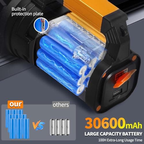 KINQILIN 30600MAh Rechargeable Spotlight 2400LM Flashlight Long Lasting 100H Handheld Spotlight IP67 Waterproof Spot Lights with 6 Modes Twin Side Flood Light for Camping Hunting Emergency - Thumbnail 3