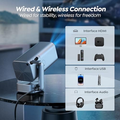 Mini-Projector with WiFi and Bluetooth, 【600ANSI/Electric Focus】 Native 1080P 4K Portable-Outdoor-Movie-Projector, 270°Adjustable Stand/Auto Keystone, TOPTRO Smart-Proyector for Phone/TV Stick - Thumbnail 6