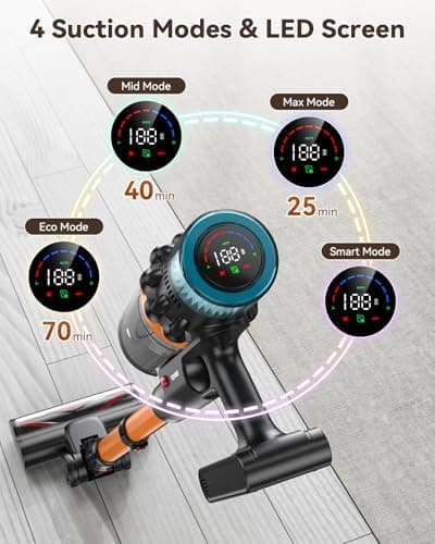 TechRise Cordless Vacuum Cleaner, 58KPA 680W 70Mins Stick Vacuum with LED Touchscreen, 3+1Smart Modes, Anti-Tangle & 8-in-1 Filter, Self-Standing Cordless Vacuum for Home/Pet Hair/Carpet/Floor - Thumbnail 6
